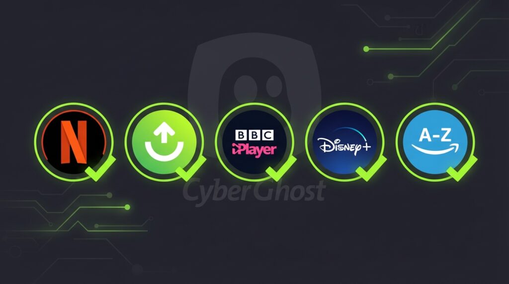 Infographic of streaming service icons with green checkmarks indicating CyberGhost can unblock them.